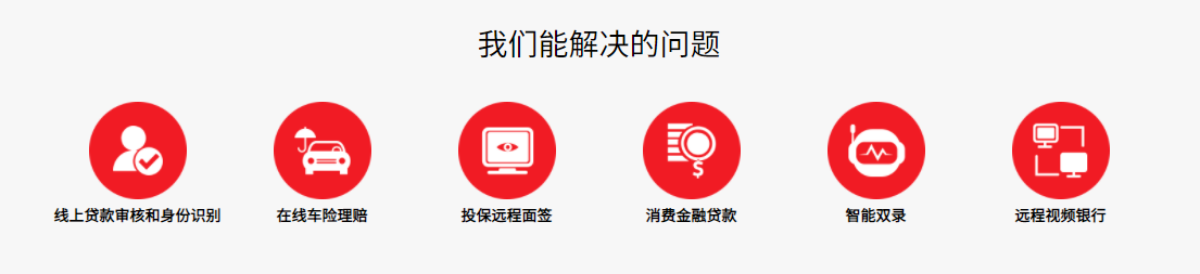 视频智能统一平台解决方案(图1)