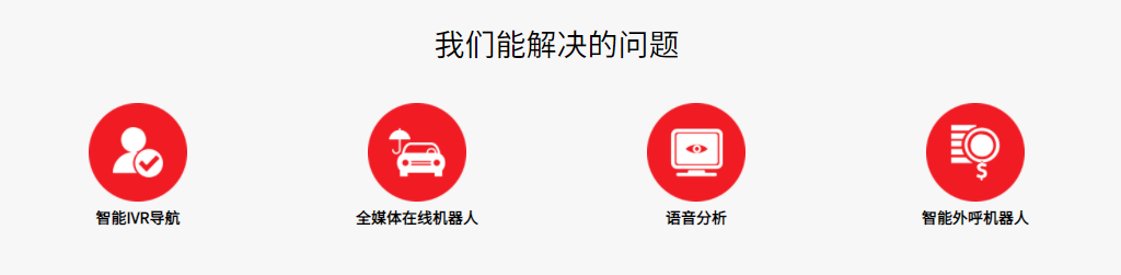 智能客服解决方案(图1) 智能客服解决方案(图1)