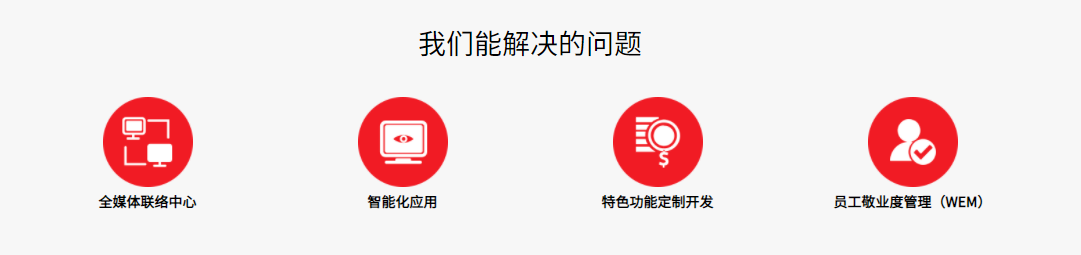 全媒体客户体验中心解决方案(图1) 全媒体客户体验中心解决方案(图1)